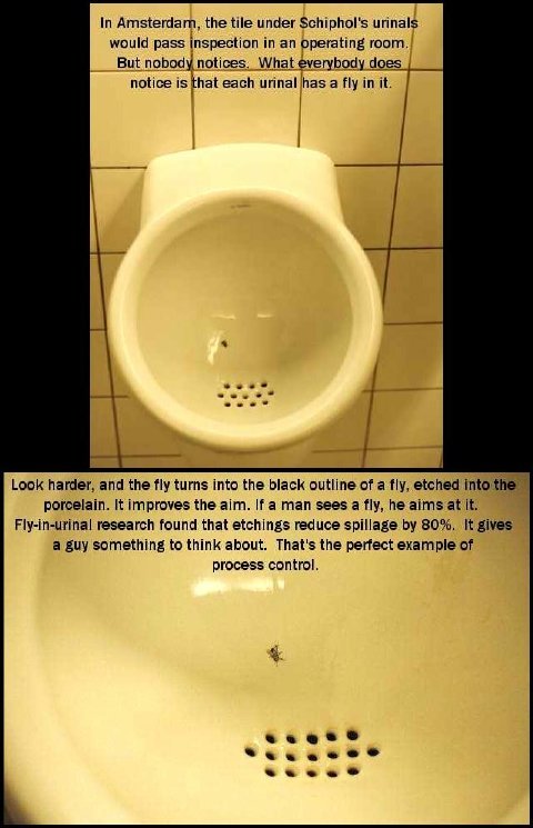 urinals in amsterdam urinals in amsterdam